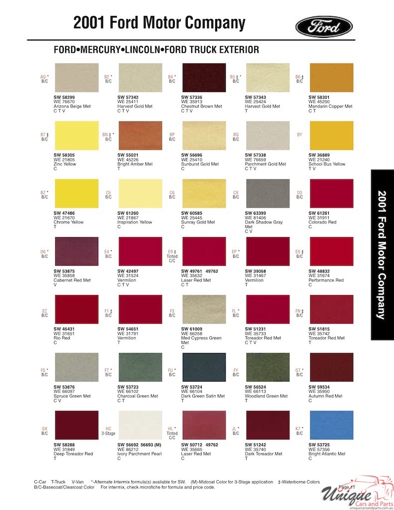 2001 Ford Paint Charts Sherwin-Williams